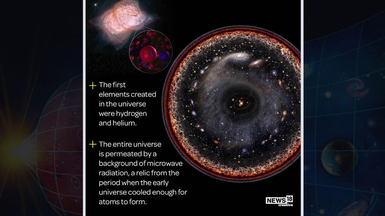 The first elements created in the universe were hydrogen and helium.