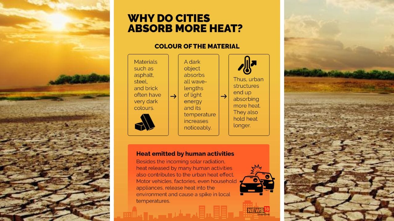 Besides the incoming solar radiation, heat released by many human activities also contributes to the urban heat effect. Motor vehicles, factories, even household appliances, release heat into the environment and cause a spike in local temperatures. (Image: News18 Creative)
