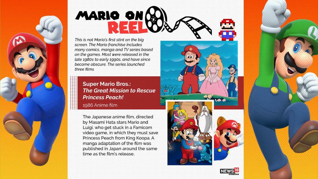 Super Mario Bros Animated Movie Delayed to 2023  Try the 1986 Anime  Instead