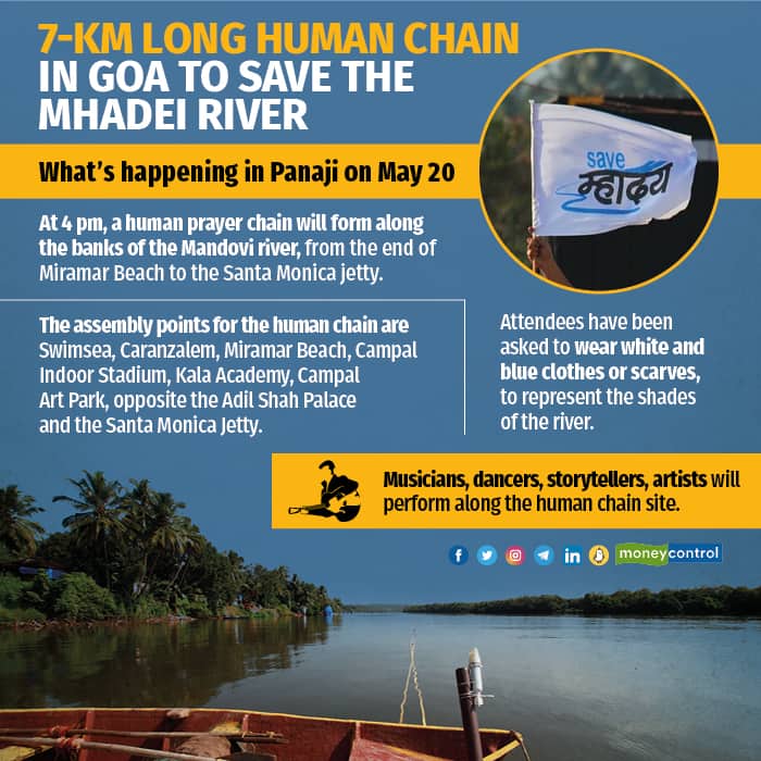 Mhadei Amchi Mai (Mhadei My Mother). Organized by the Earthivist Collective, in association with the Goa Heritage Action Group (GHAG) and the Save Mhadei Save Goa Front