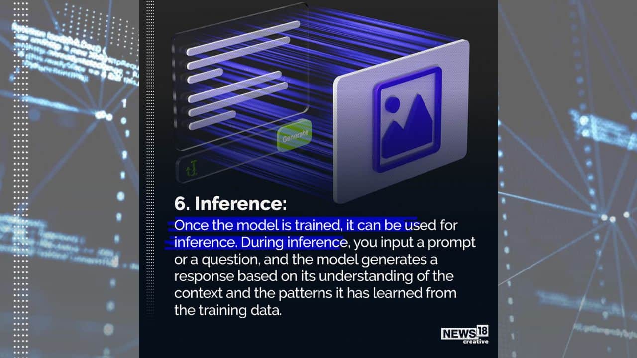 Once the model is trained, it can be used for inference. During inference, you input a prompt or a question, and the model generates a response based on its understanding of the context and the patterns it has learned from the training data. (Image: News18 Creative) Once the model is trained, it can be used for inference. During inference, you input a prompt or a question, and the model generates a response based on its understanding of the context and the patterns it has learned from the training data. (Image: News18 Creative)