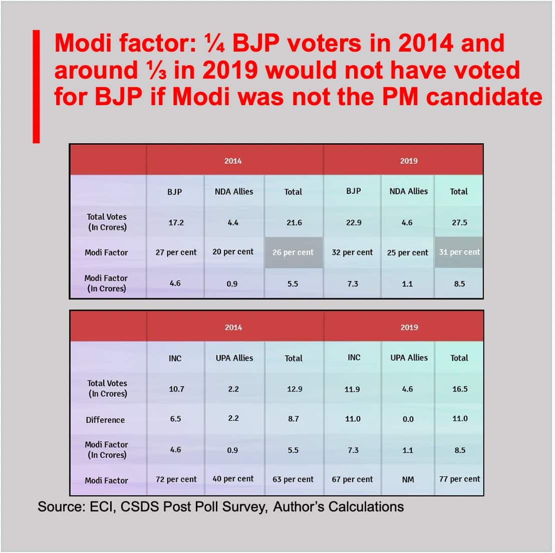 Karnataka polls 2023