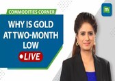 Gold Price At Two-month Lows | Strong Recovery In US Yields | Commodities Live