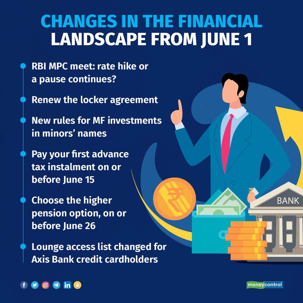 Changes in the financial 310523_001