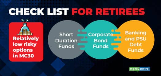 Check list for retirees