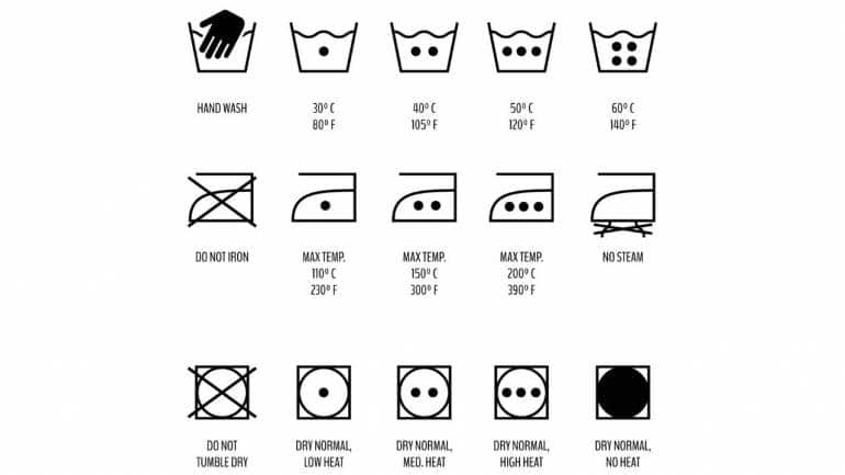 Laundry symbols