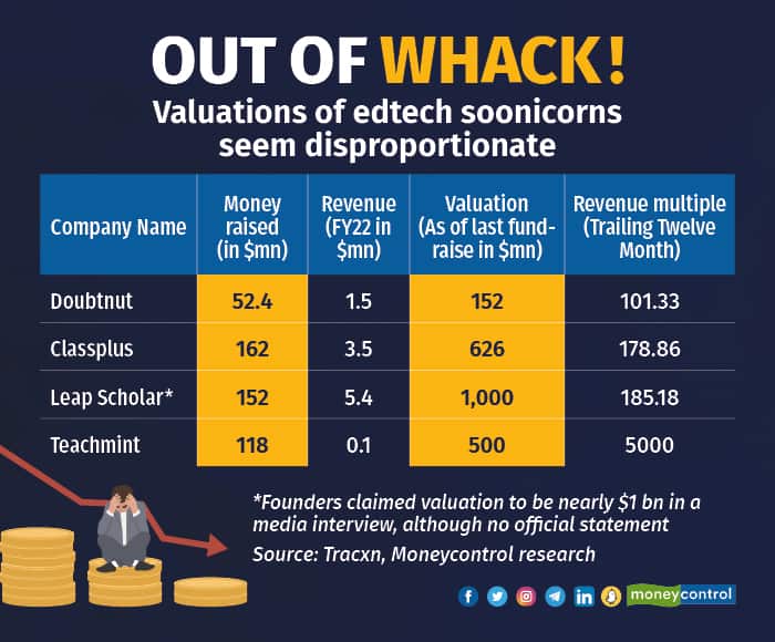 Out of Whack! (1)