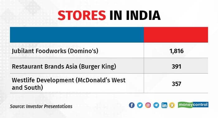 Pizza vs Burger 190523_002 (1)