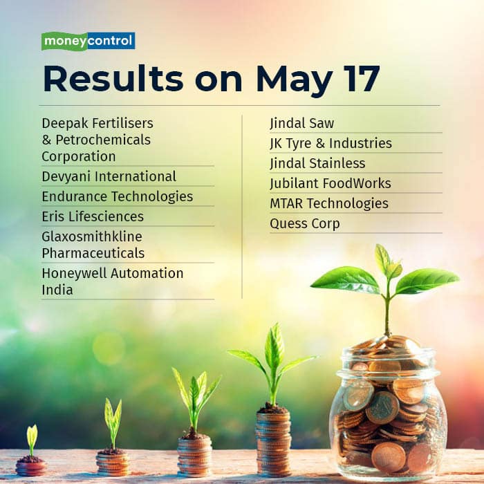 Results 170523_002