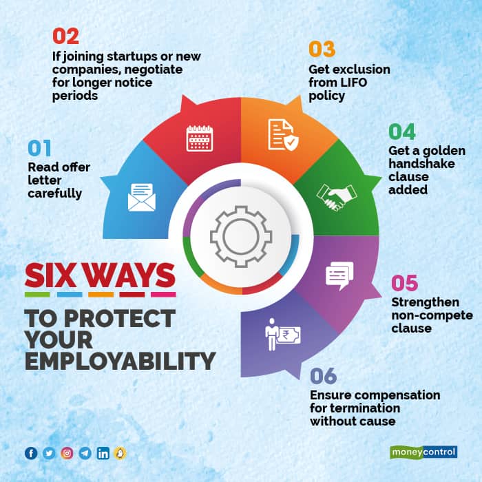 Six ways to protect your employability