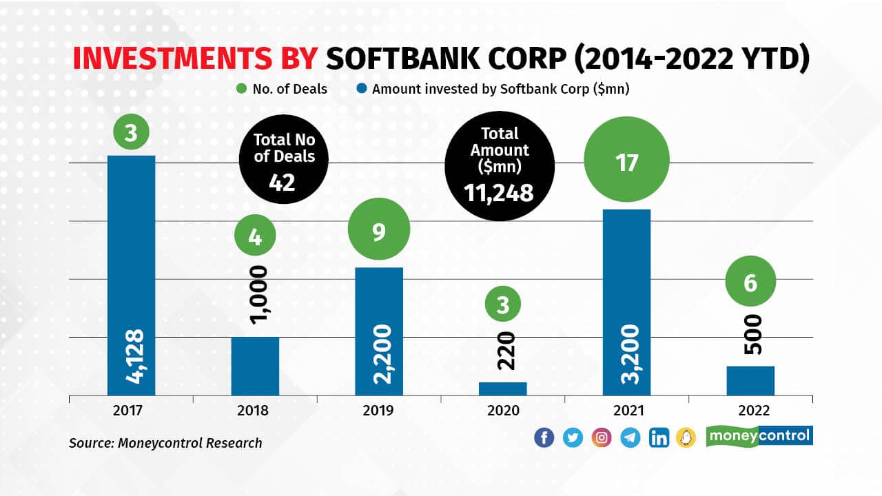 SoftBank 2012_002