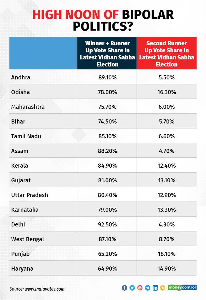 Karnataka verdict