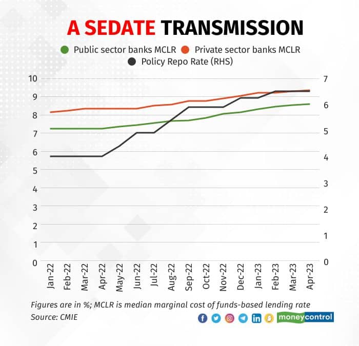 Going slow on transmission