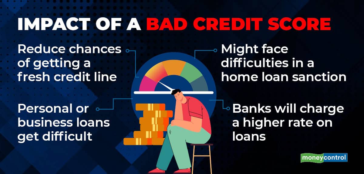 bad credit score_001