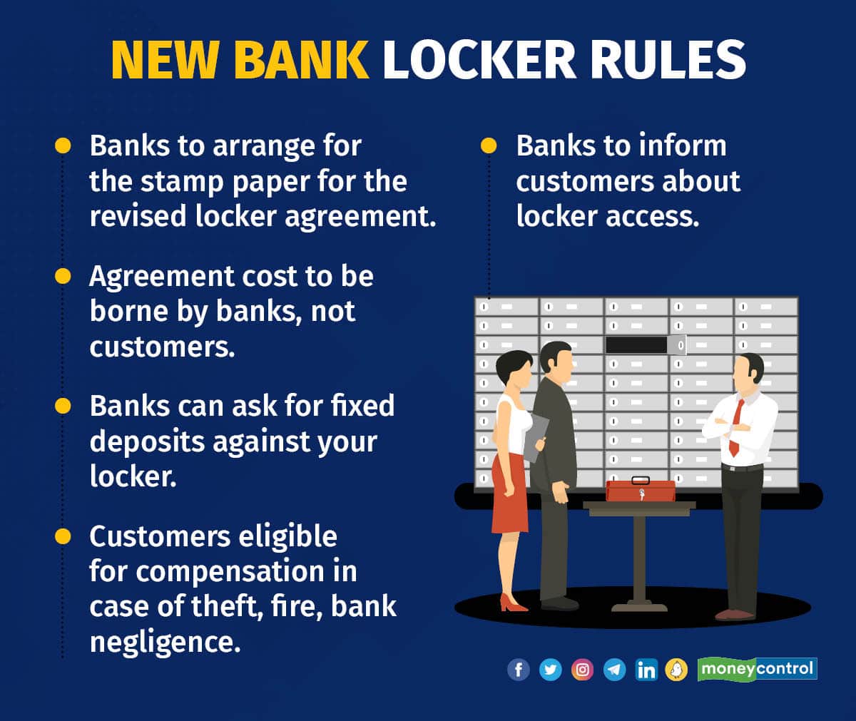 bank locker 250523_001