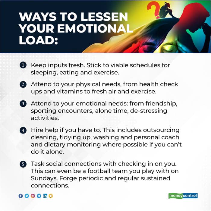 How to reduce emotional load
