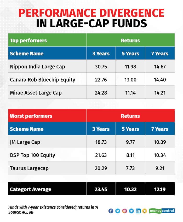 large cap 070523_001