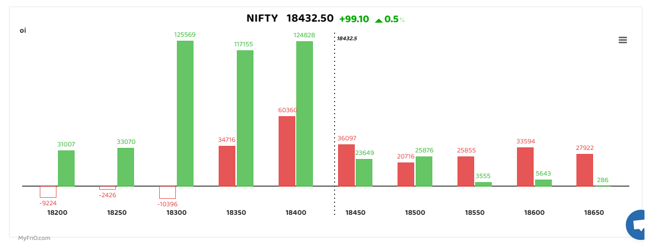 mnifty