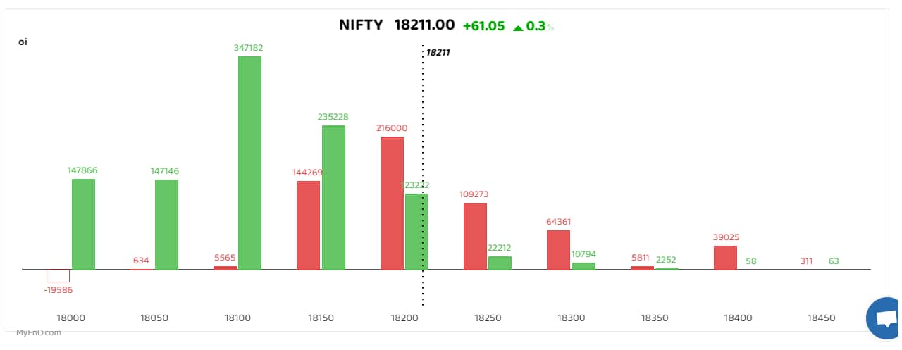 mnifty