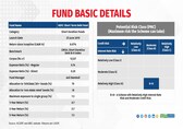 MC30 pick: This all-weather debt fund has delivered across rate cycles