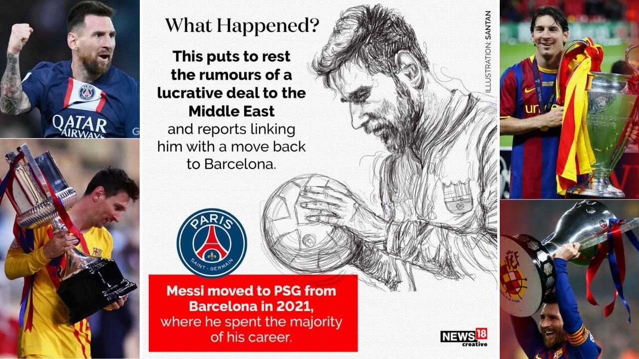 The football world was eagerly awaiting Messi's decision after PSG confirmed this week the playmaker, widely considered the best player in the history of football, was departing. The romance of a Barcelona return and prospect of eye-watering riches in Saudi Arabia fell by the wayside as Messi opted to join MLS, with Miami a city he has holidayed in on previous occasions. (Image: News18 Creative) The football world was eagerly awaiting Messi's decision after PSG confirmed this week the playmaker, widely considered the best player in the history of football, was departing. The romance of a Barcelona return and prospect of eye-watering riches in Saudi Arabia fell by the wayside as Messi opted to join MLS, with Miami a city he has holidayed in on previous occasions. (Image: News18 Creative)