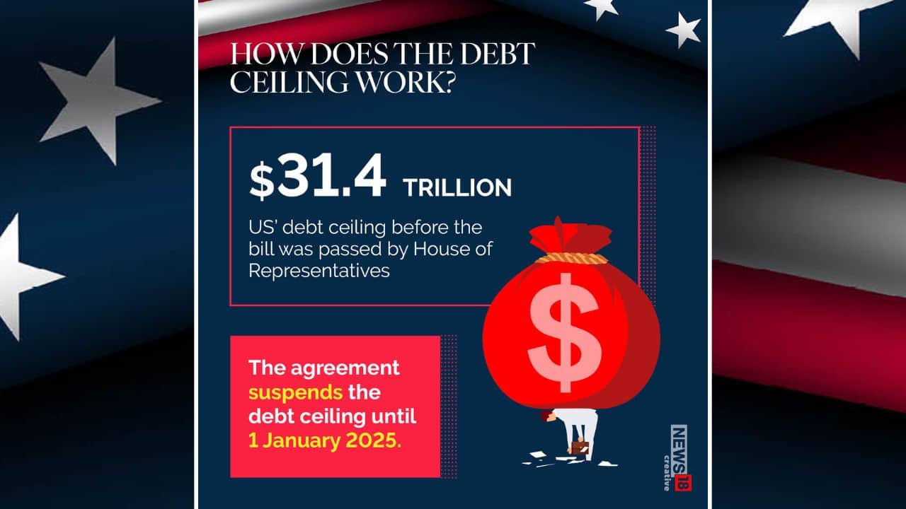 In Pics Heres A Low Down On Us Debt Ceiling Crisis And What Happens To The Bill Now