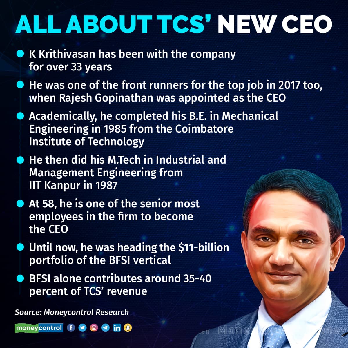 All about TCS’ new CEO (1)