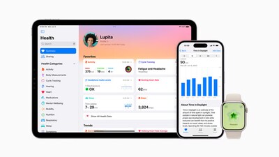Apple Health app