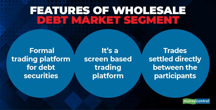 what-is-wholesale-debt-market-segment