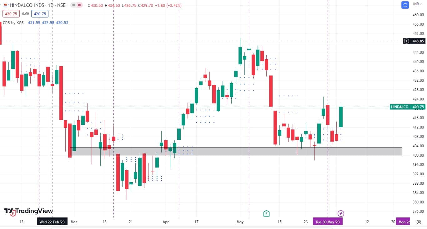 Nifty rally may pause at 18,900-19,000, but these 3 stocks will drive ...