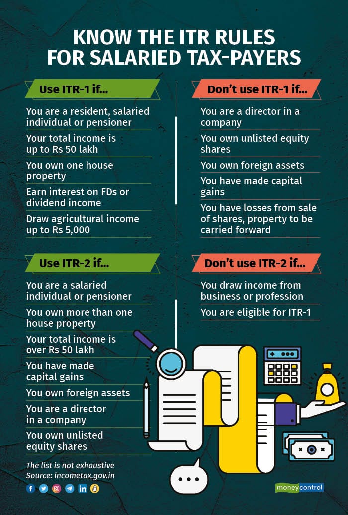 Know the ITR rules for salaried tax-payers