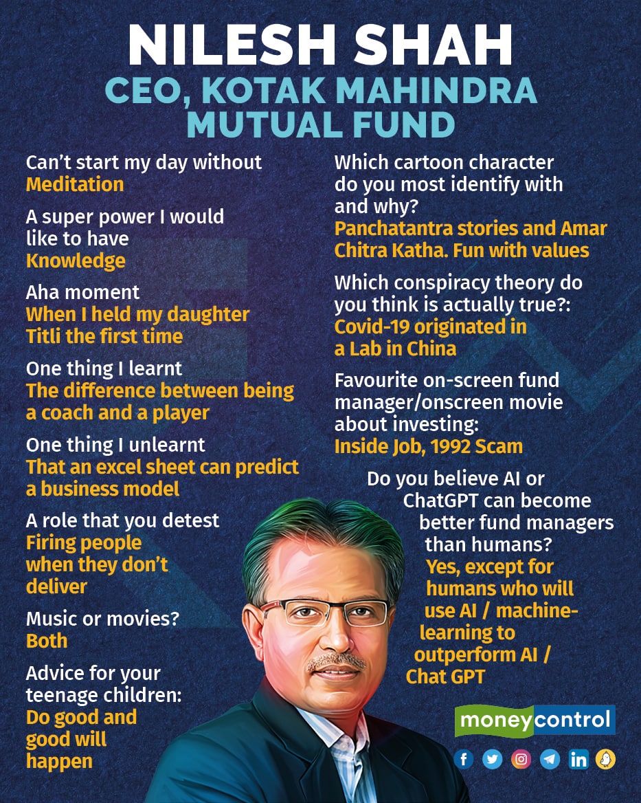 Nilesh Shah