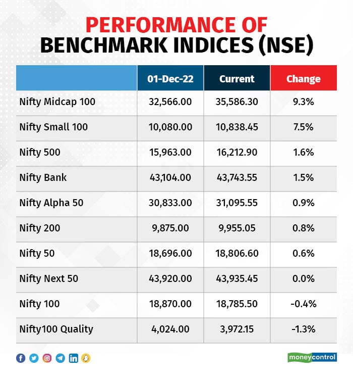 Sensex at all time high 210623_002