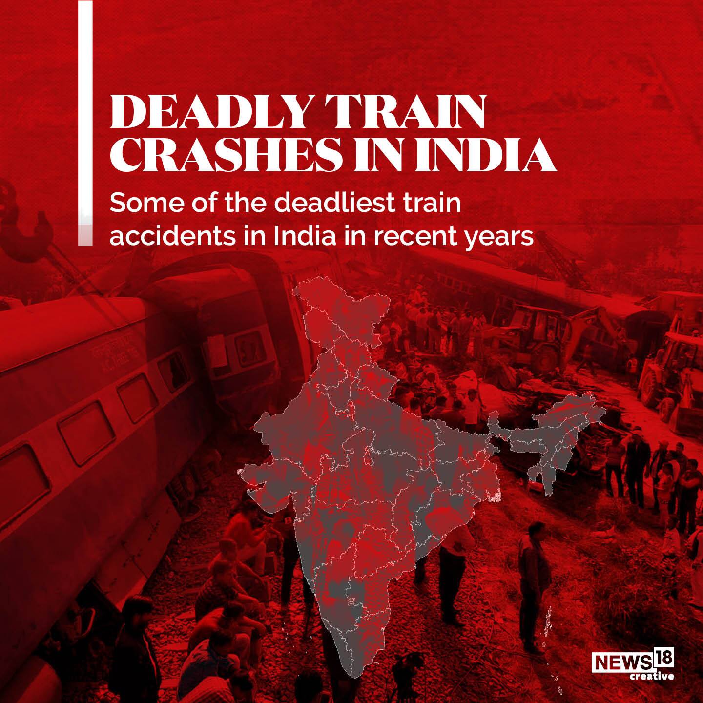 (Image Source: News18 Creative)