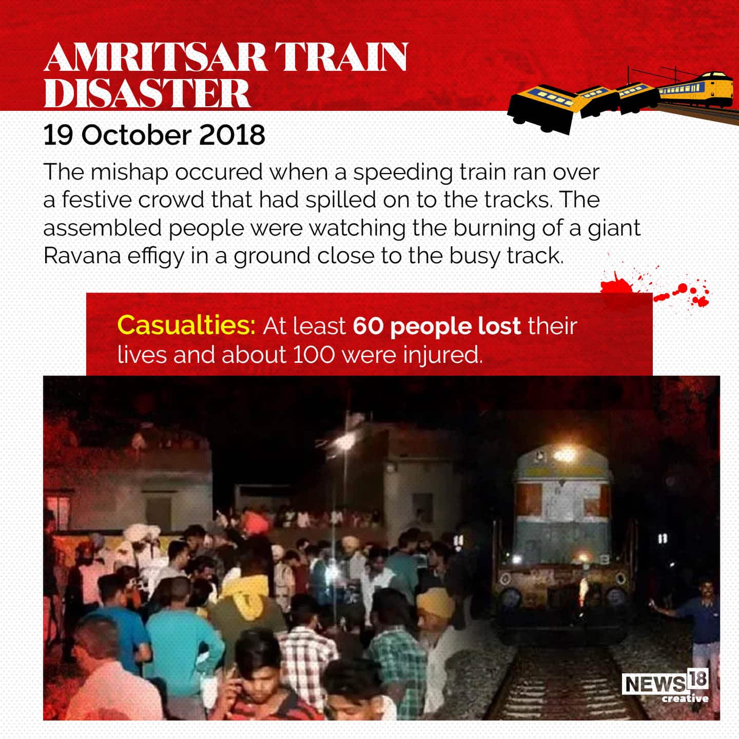 (Image Source: News18 Creative)
