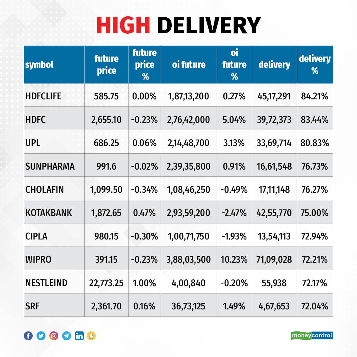 TradeSetup 150623_002