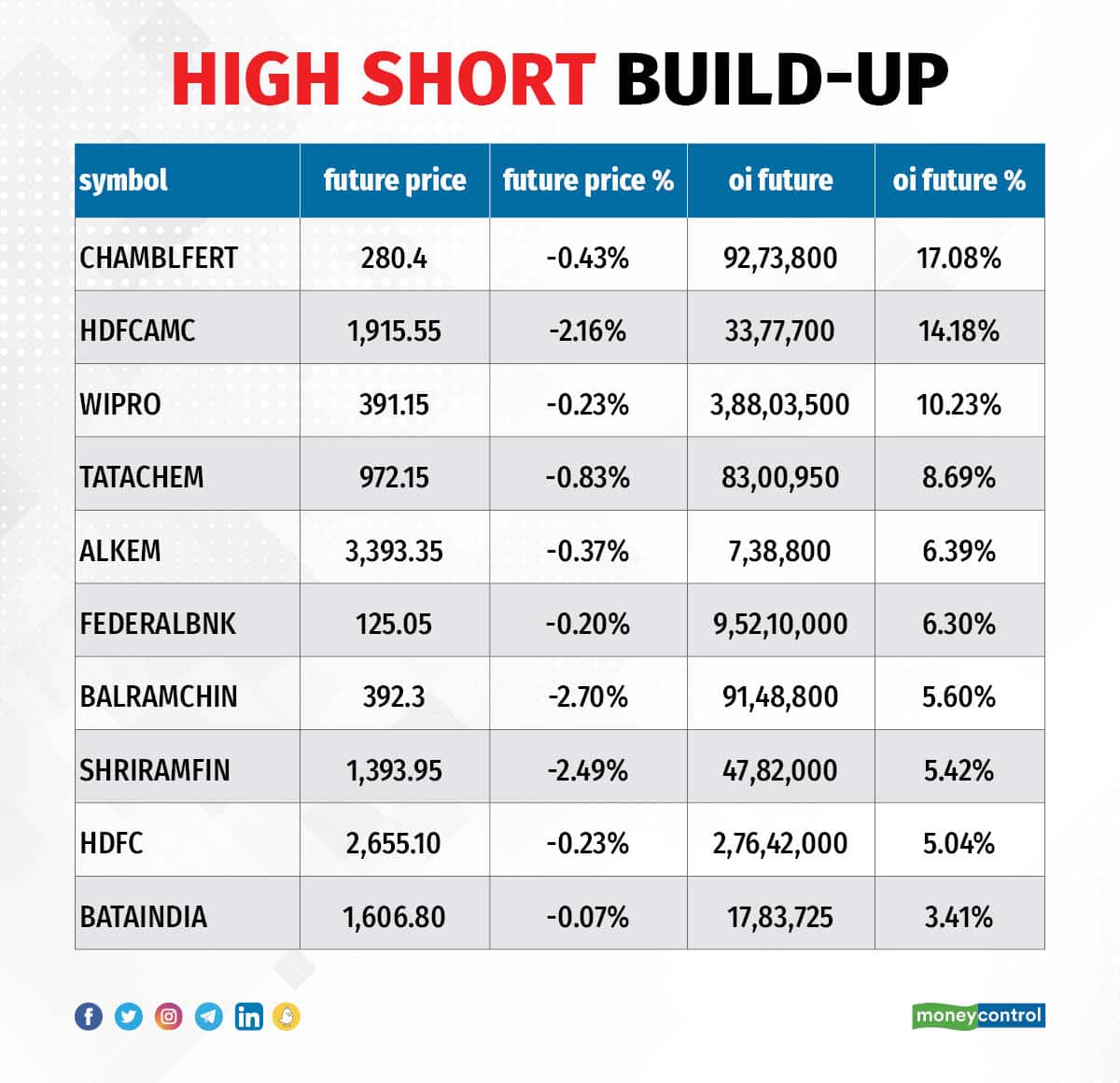TradeSetup 150623_004