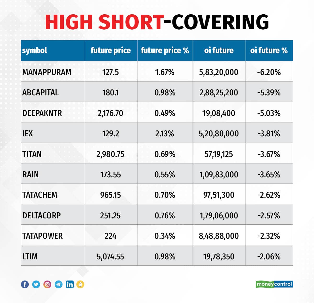 TradeSetup 200623_003