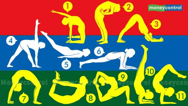 41 Traditional Asana Full Sanskrit Names (Part 1) Standing and Sitting Yoga  Pose Names | Yograja - YouTube
