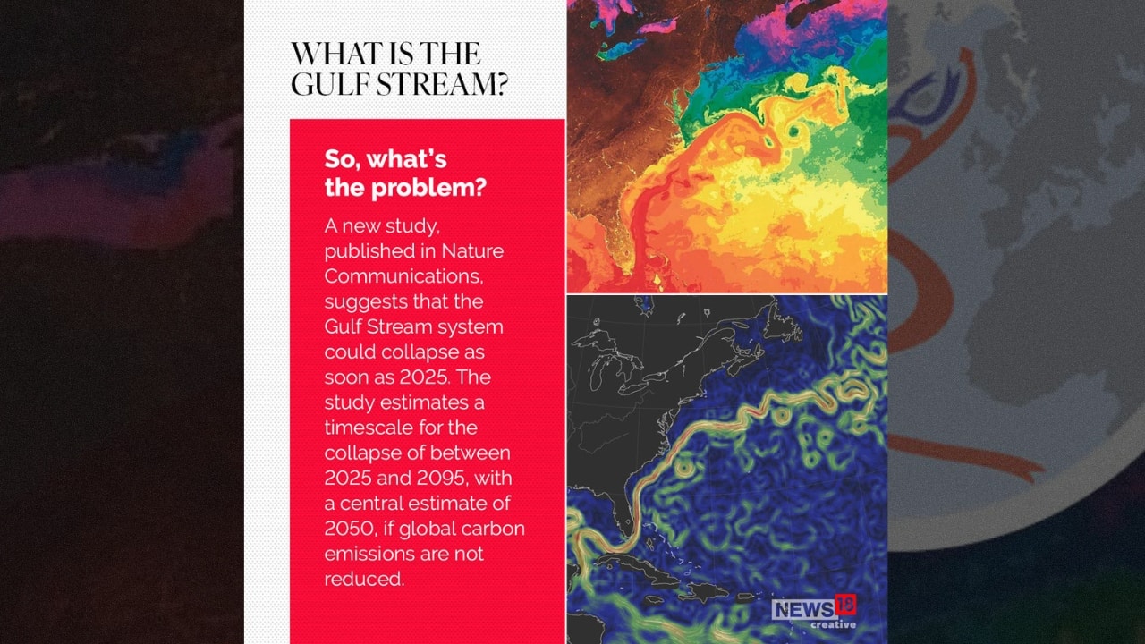 In Pics Here’s all you need to know about the Gulf Stream