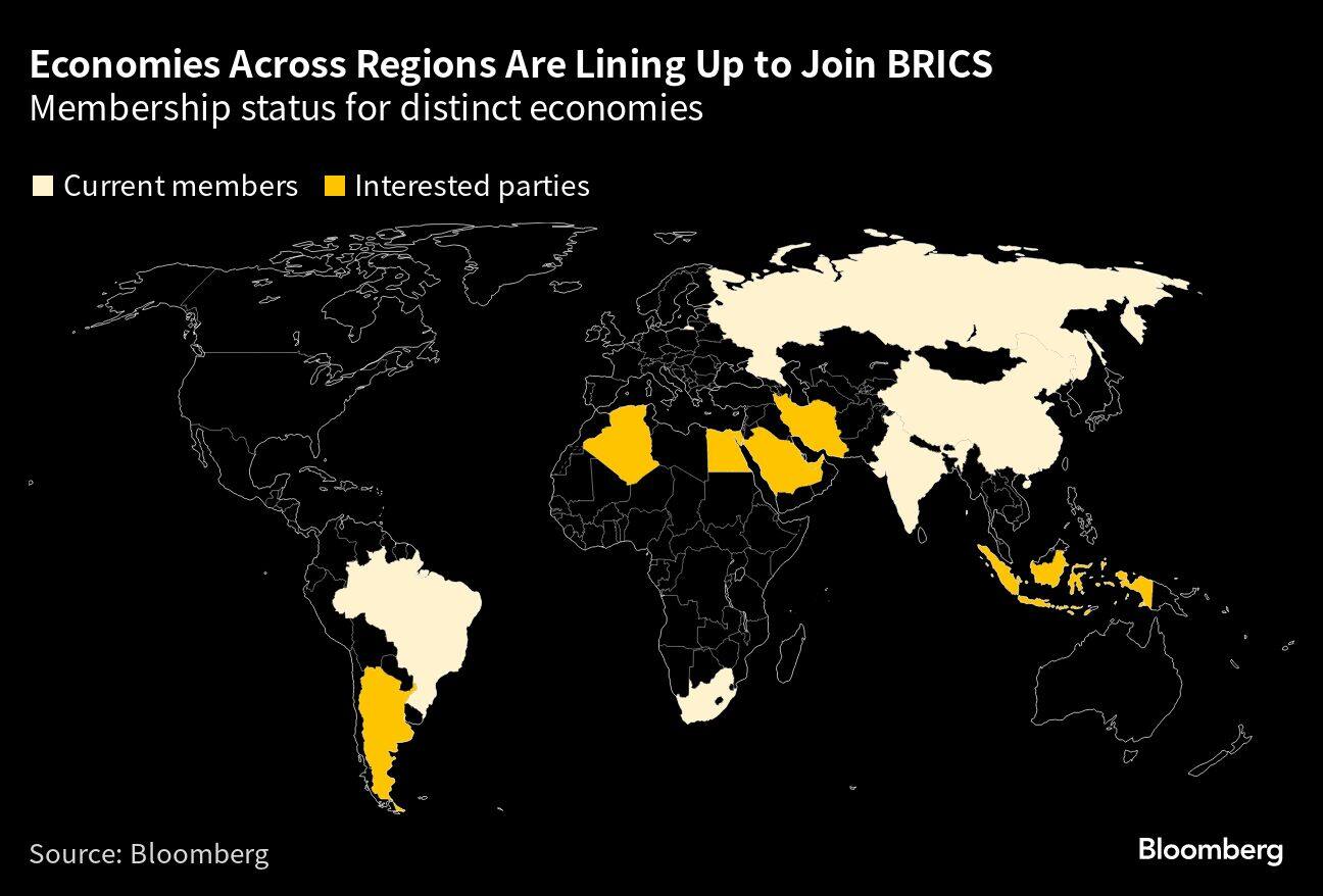 Economies Across Regions Are Lining Up to Join BRICS  | Membership status for distinct economies