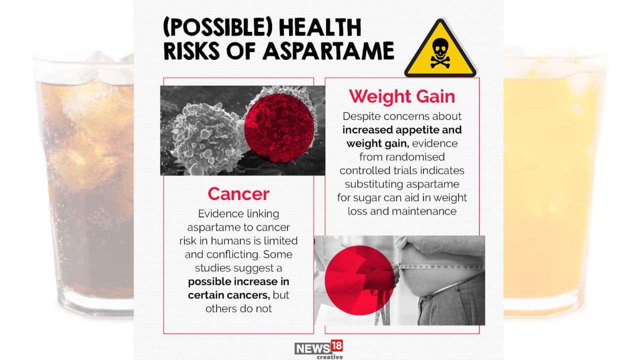 Despite concerns about increased appetite and weight gain, evidence from randomised controlled trials indicates substituting aspartame for sugar can aid in weight loss and maintenance (Image: News18 creative)