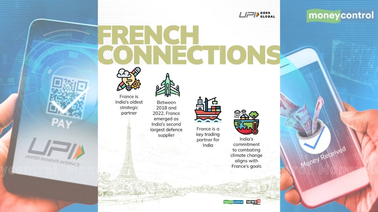 The announcement is seen as a significant development for bilateral trade and tourism, between India and France.