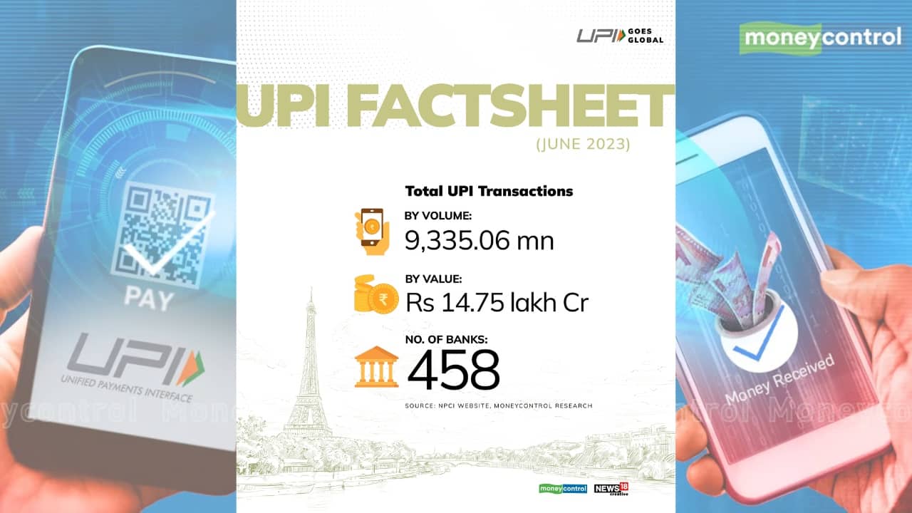 Over the years, UPI has emerged as a preferred mode of digital payment in India by offering a free, fast, secure and seamless experience.