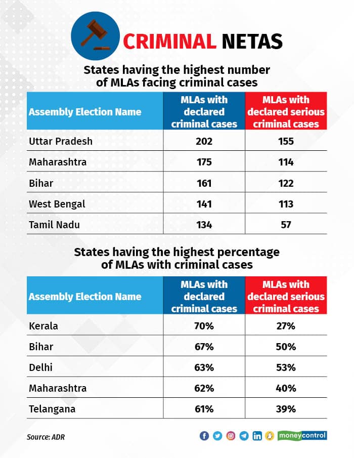 ADR sitting MLAs3