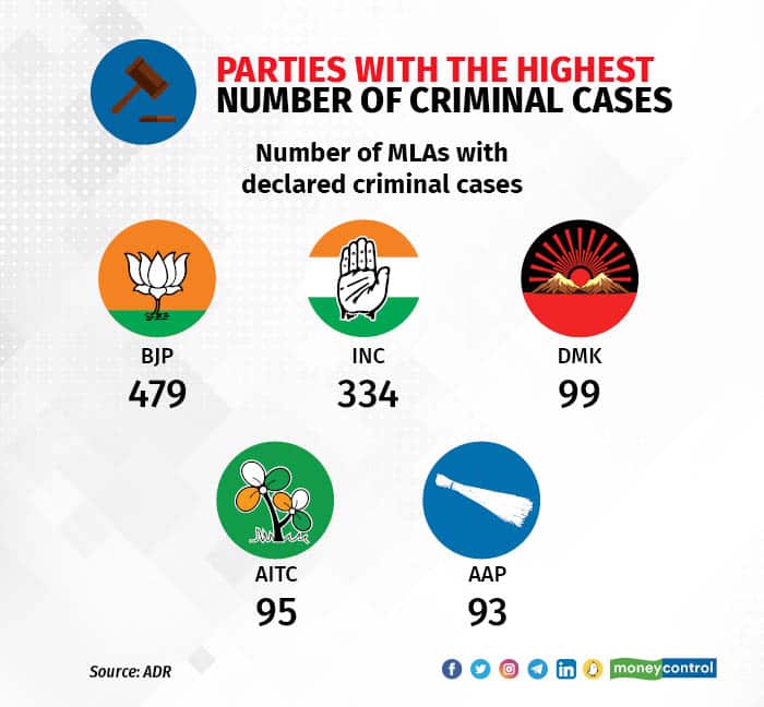 ADR sitting MLAs4