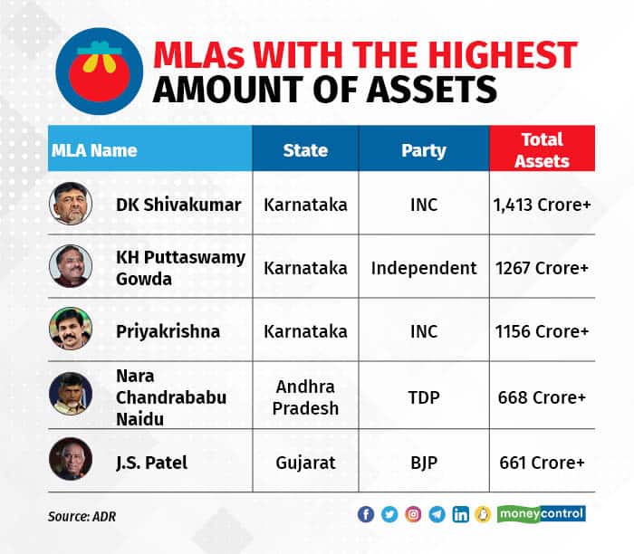 ADR sitting MLAs6