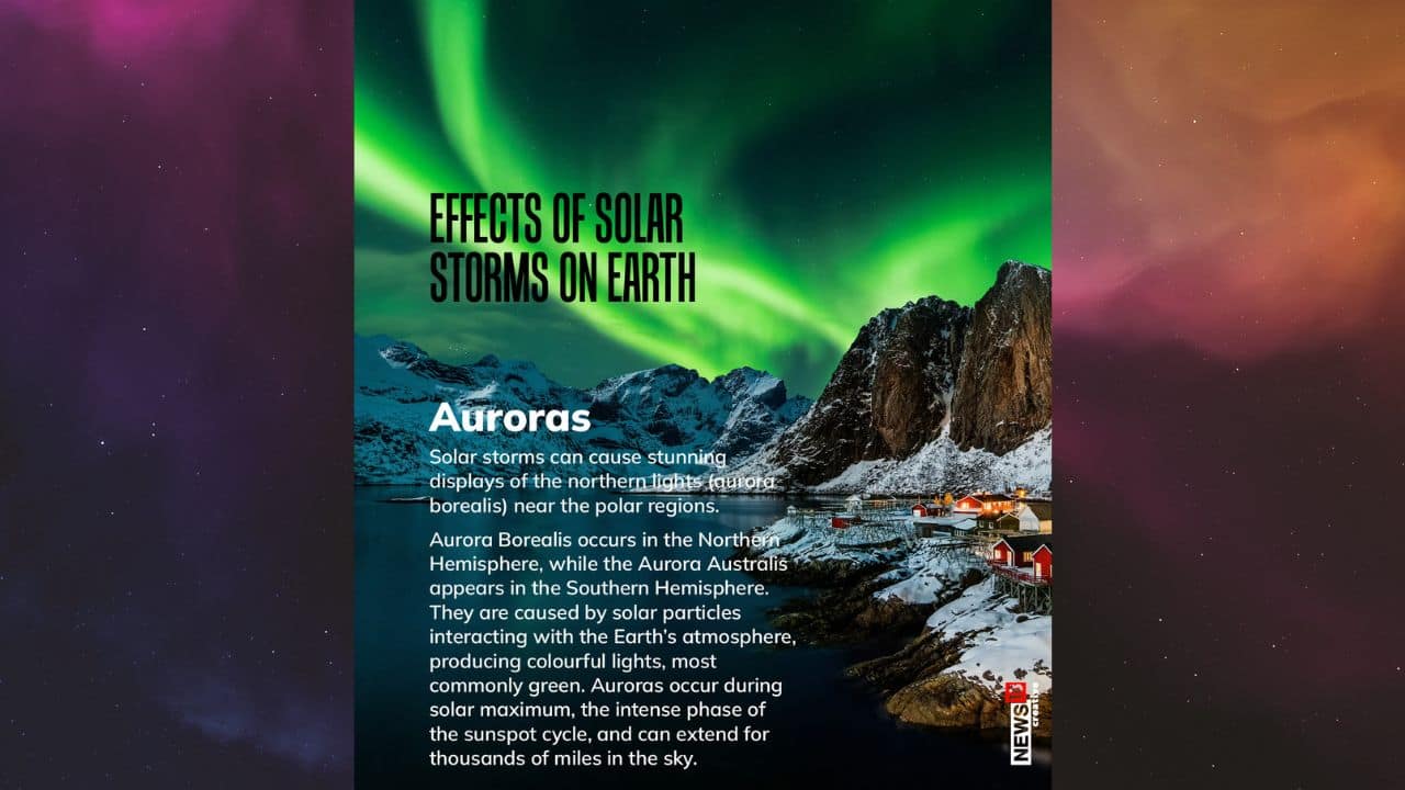 There are ways to predict solar storms. The most common methods are sunspot and satellite monitoring, magnetometers, solar wind analyzers, computer modelling and machine learning. Neural networks can be trained on past solar storm data to recognize patterns predictive of future events. (Image: NW18 Creative)