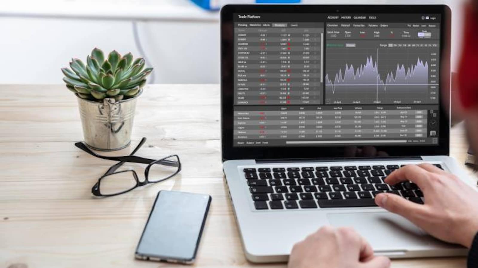 Demat Trading Account: Your Key to Unlock the Digital Era of Stock Trading