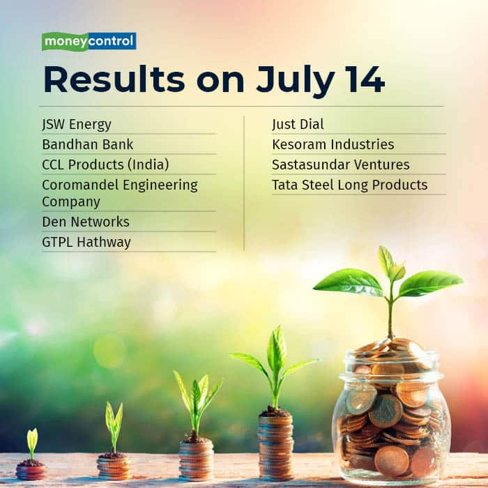 Results July 14